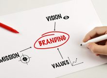 Mười bước cơ bản xây dựng thương hiệu dành cho doanh nghiệp trẻ