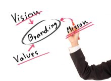 Chiến lược phát triển thương hiệu như thế nào thì hợp lý?