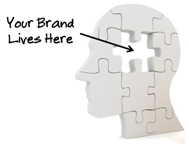 3 cấp độ trong nhận thức của người tiêu dùng về thương hiệu