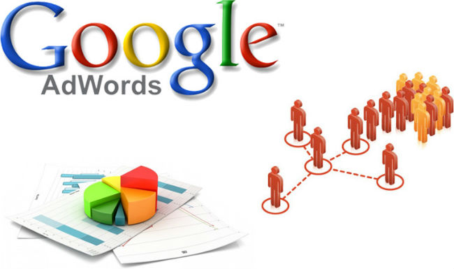 4 lời khuyên vàng cho chiến dịch AdWords thành công