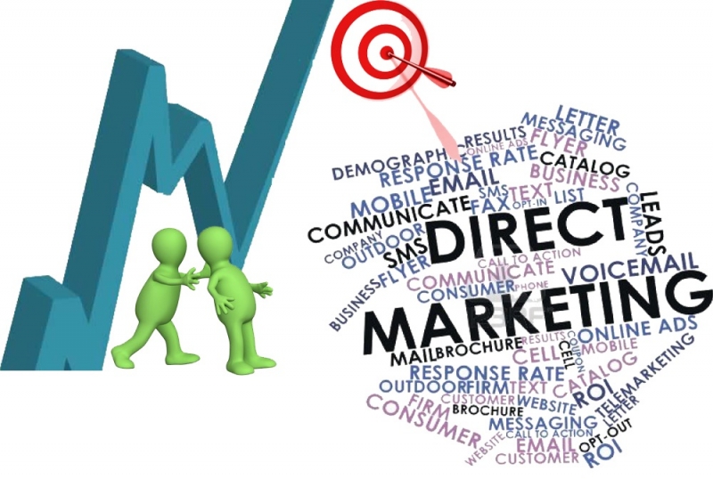 6 bước cho một chiến dịch Marketing bằng bưu thiếp hoàn hảo