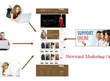 Giải pháp tận dụng nội dung do người dùng sáng tạo vào markeitng