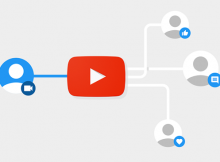 google-thay-doi-chinh-sach-quang-cao-sau-su-co-cua-youtube