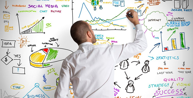 Phân tích SWOT: Công cụ không thể thiếu của doanh nghiệp