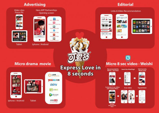 Thương hiệu thông minh - thương hiệu phục vụ xã hội