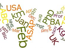 Viết tắt tên thương hiệu