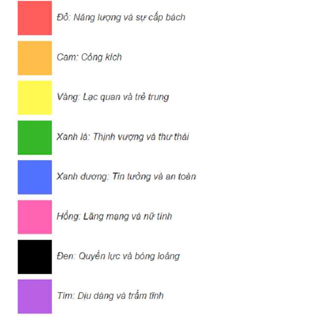 11 mẹo thiết kế đơn giản để tăng chất lượng hình ảnh trên mạng xã hội (Phần 1)