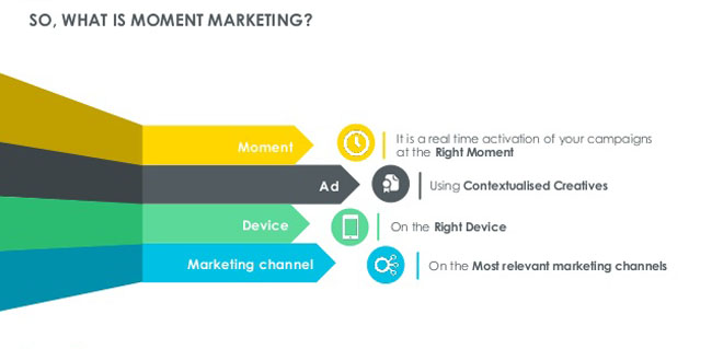 Bài học vận dụng Moment Marketing của Oreo