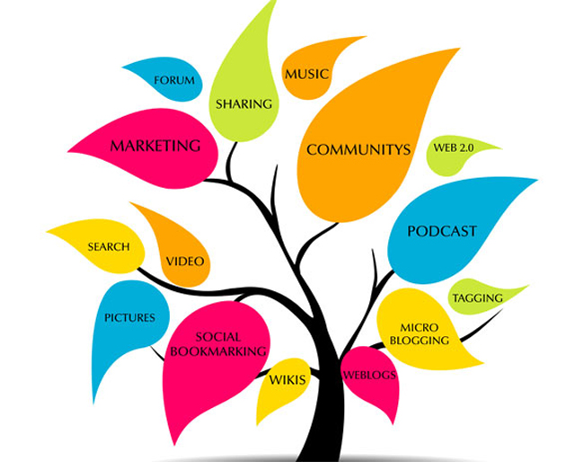 Tiếp thị đạo đức - La bàn cho doanh nghiệp