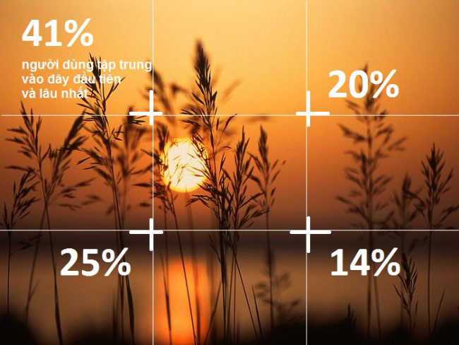 mẹo thiết kế cho một website đẹp