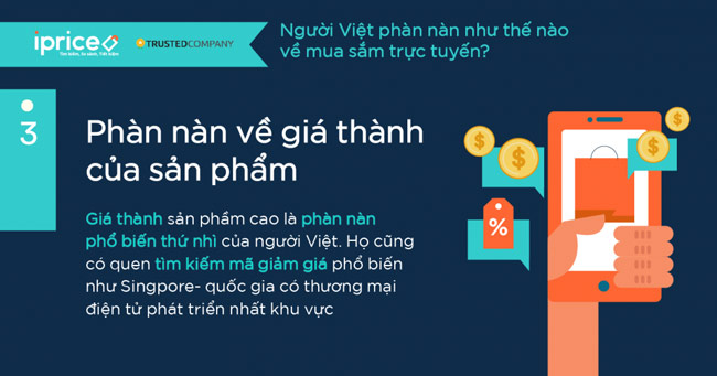 Phàn nàn về giá thành sản phẩm
