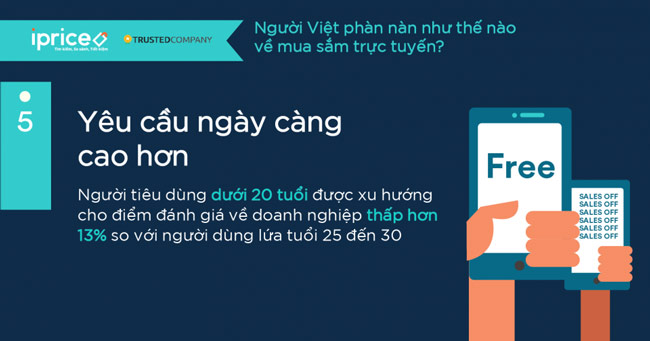 Yêu cầu ngày càng cao hơn