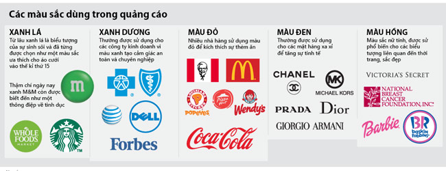 Chọn màu sắc trong quảng cáo