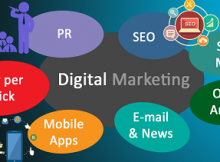 Kênh nào trong Digital Marketing được "ưu ái" nhất?