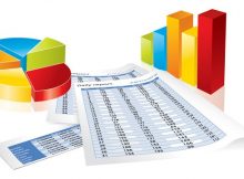 Để tránh lãng phí vốn khi tiếp thị số: Xác định đúng KPI