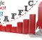 Làm sao để chống lại vấn nạn “traffic ảo” trong ngành Digital Marketing