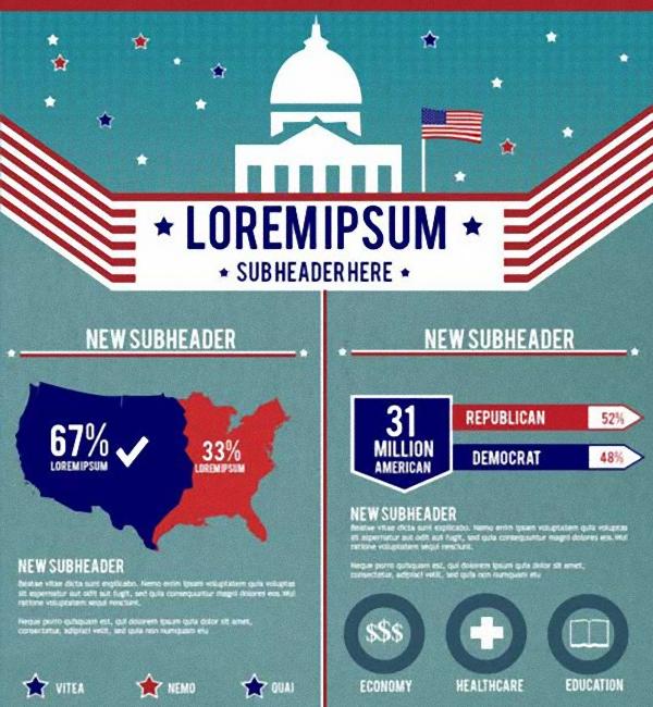 Top 10 Công cụ tạo Infographic miễn phí tuyệt vời nhất (P.1)