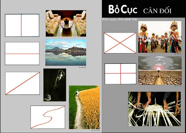 10 định dạng bố cục trang thiết kế quảng cáo (P1)