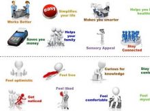 Lợi ích lý tính và lợi ích cảm tính của thương hiệu (P.2)