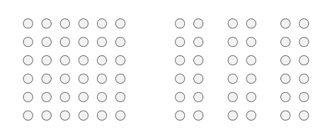 Những nguyên tắc hữu ích trong lý thuyết Gestalt (P.1)