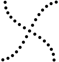 Những nguyên tắc hữu ích trong lý thuyết Gestalt (P.1)