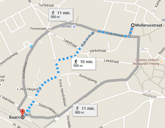 Những nguyên tắc hữu ích trong lý thuyết Gestalt (P.1)