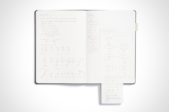 Sổ tay công nghệ mới dành riêng cho người làm sáng tạo