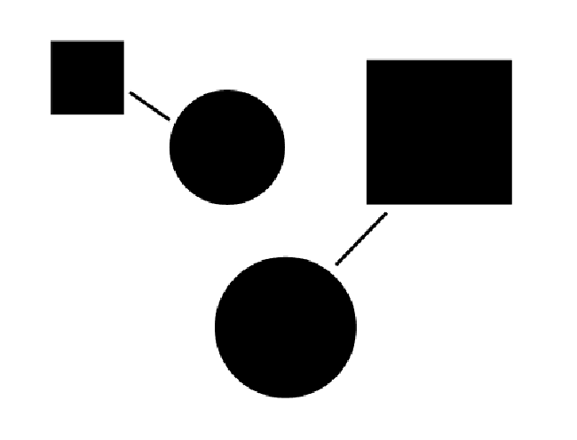 Ứng dụng nguyên tắc Gestalt vào thiết kế UX