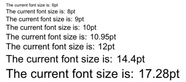 7 bước để thu hút khách hàng bằng nội dung bài viết (P2)