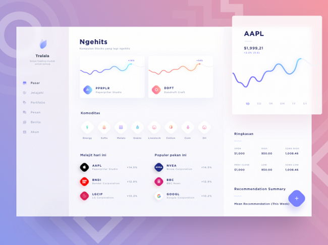 Top những thiết kế web, thiết kế app ấn tượng