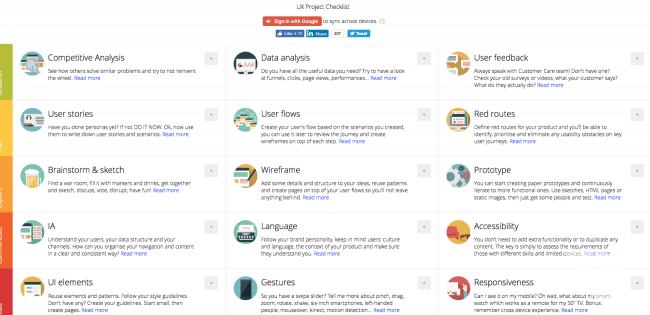 Những công cụ Thiết kế UX hữu ích cho bạn