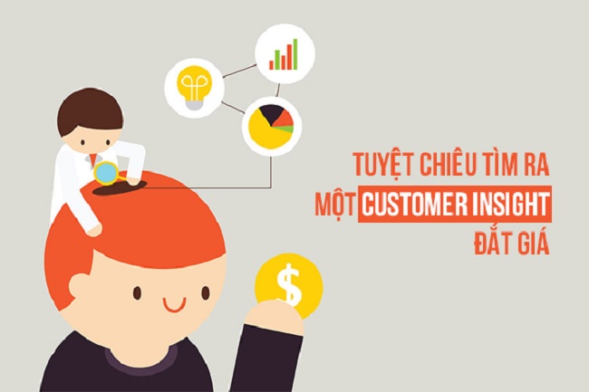 Bạn hiểu gì về Customer Insight?