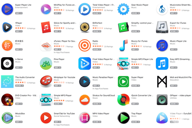 Những ý nghĩa icon trong app khó đổi 
