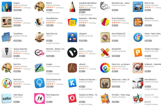 Những ý nghĩa icon trong app khó đổi 