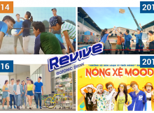 Occasion-based Marketing