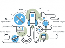 3 Yếu tố nền tảng về Search Engine Optimization