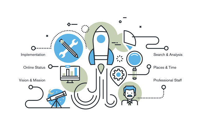 3 Yếu tố nền tảng về Search Engine Optimization