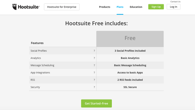 Top công cụ miễn phí giúp content marketer giảm lượng công việc