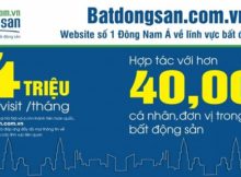 Bật mí 5 kênh marketing online hiệu quả cho thị trường bất động sản