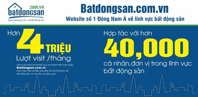 Bật mí 5 kênh marketing online hiệu quả cho thị trường bất động sản