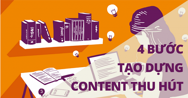 4 loại content giúp SEO thành công ở bất kì dự án bất động sản nào