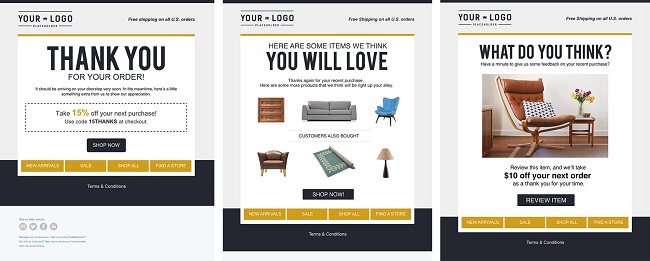 Đất nào cho Email Marekting diễn?