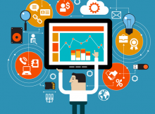 Marketing Automation là gì?