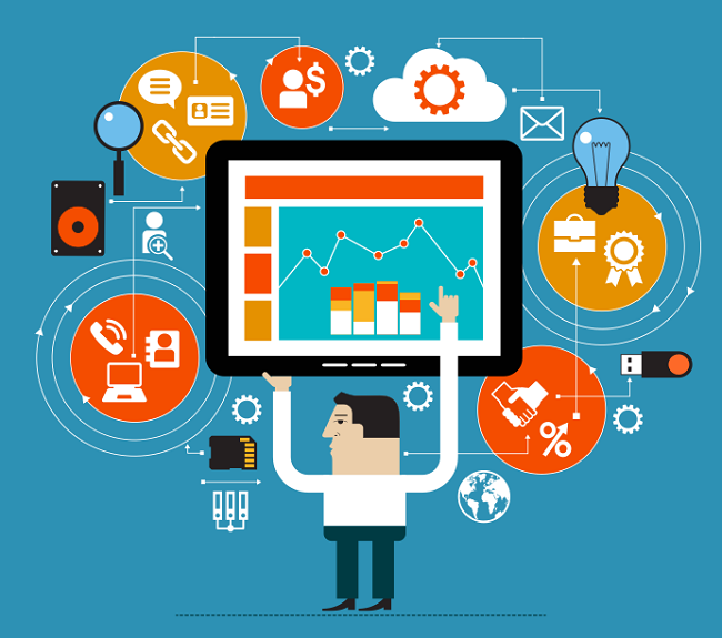 Marketing Automation là gì?