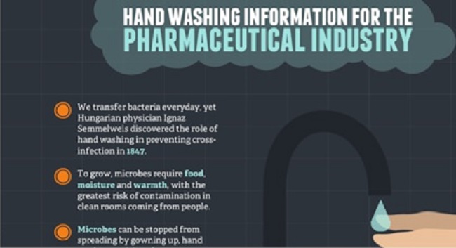 Bật mí bí quyết cho bản thiết kế infographics có tính tương tác cao