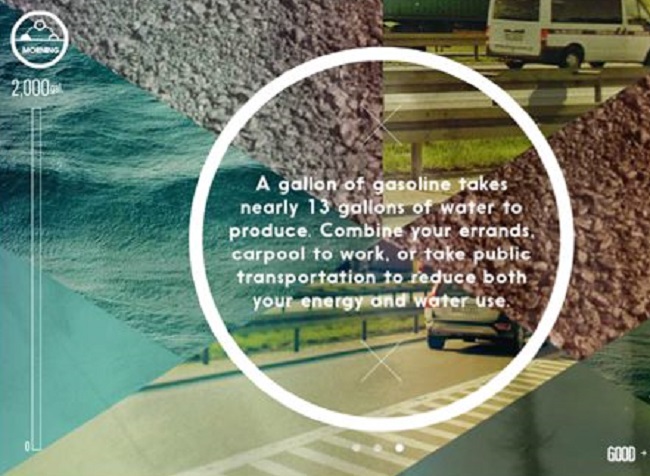 Bật mí bí quyết cho bản thiết kế infographics có tính tương tác cao