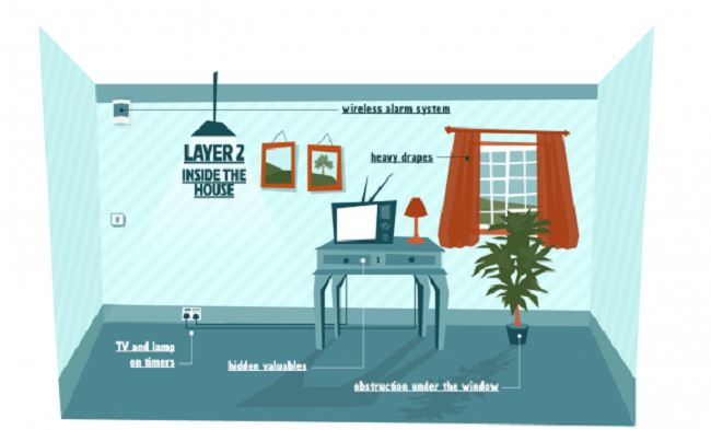 Bật mí bí quyết cho bản thiết kế infographics có tính tương tác cao