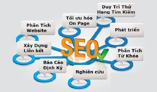 Chuyên gia bật mí 100 tips SEO từ khóa “lên đỉnh” Google
