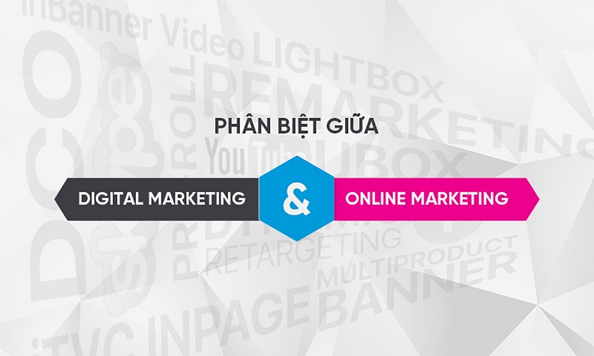 Digital Marketing Và Online Marketing là một hay hai?