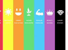 Màu sắc post nào kích thích tương tác trên Instagram?